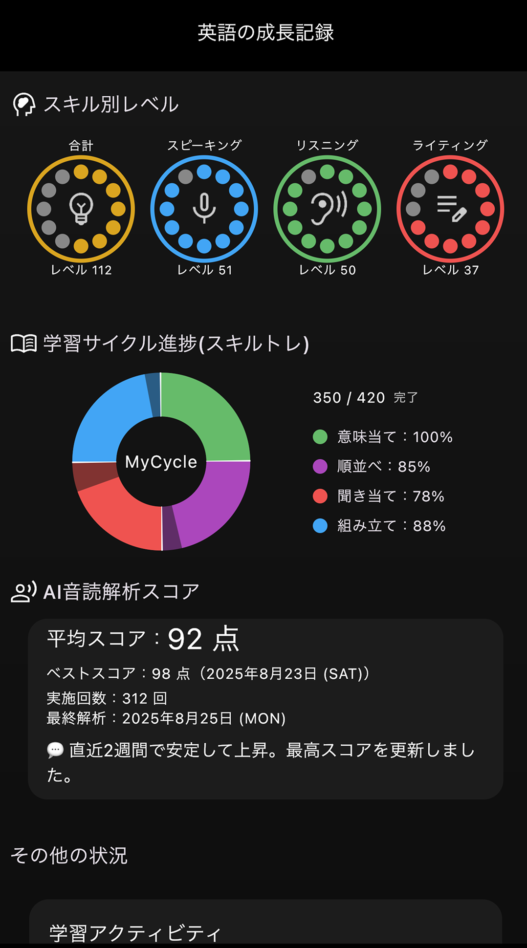 継続と成長をスコアで見える化するMyPage